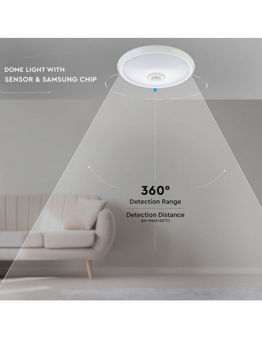 21809-Plafoniera LED Chip Samsung Rotonda  con Sensore PIR Colore Bianco -7