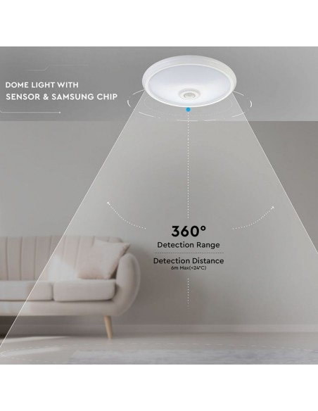 21809-Plafoniera LED Chip Samsung Rotonda  con Sensore PIR Colore Bianco -7