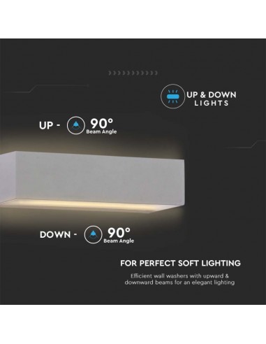 Lampada LED da Muro Rettangolare 12W...