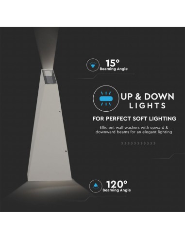 Lampada LED da Muro 4W 120LM/W Doppio...