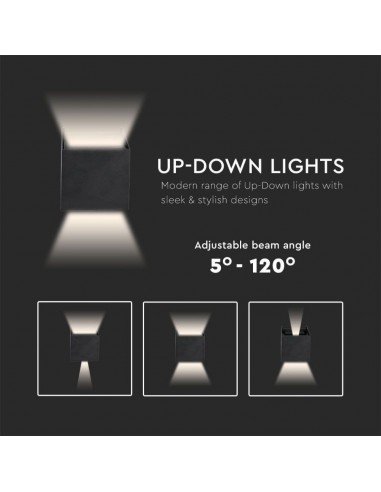 Lampada LED da Muro Quadrata Doppio...