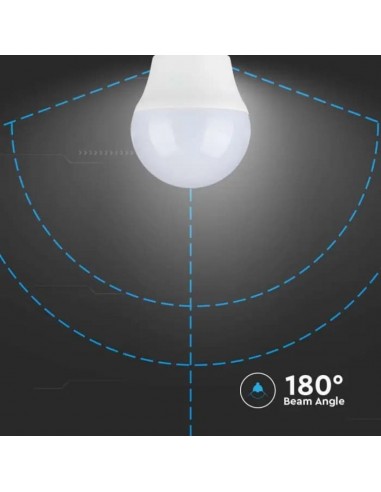21867-Lampadina LED Chip Samsung E -7