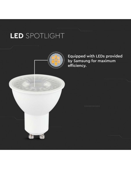 21873-Faretto LED Chip Samsung GU -6