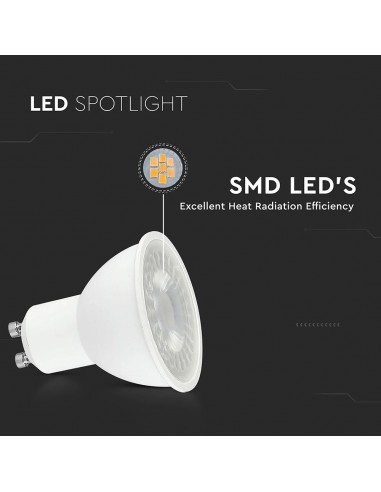 218751-Faretto LED GU -7