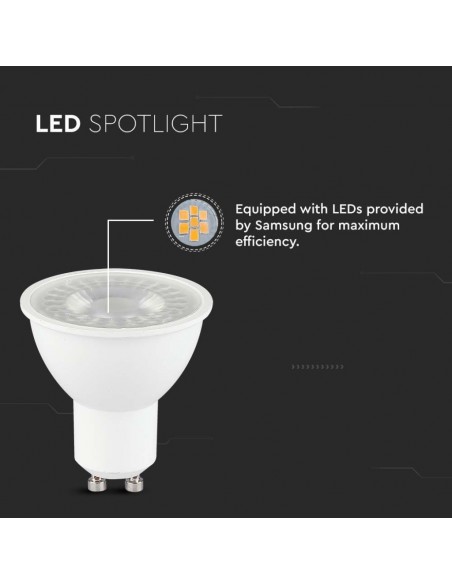 21877-Faretto LED Chip Samsung GU -6