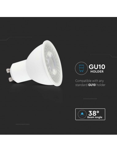 21877-Faretto LED Chip Samsung GU -7