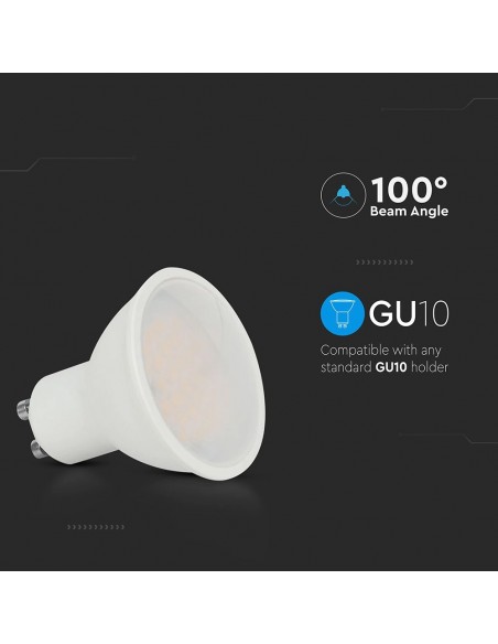 218781-Faretto LED GU   Copertura Satinata -7