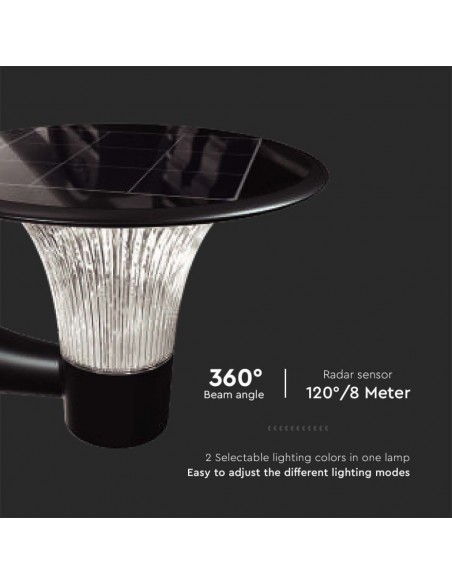 Lampada LED 15W da Muro con Pannello Solare e Batteria LiFePO4 3.2V + Sensore di Movimento Nero CCT 4000K+6000K IP65