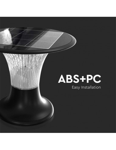 Lampada LED Solare 15W da Terra...