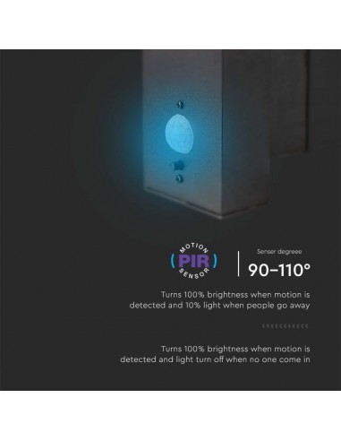 Lampada LED da Muro Rotonda 5.5W con...