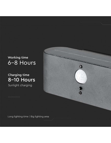 23017-Lampada LED da Muro  Con Pannello Solare e Sensore PIR Colore Nero  IP-7