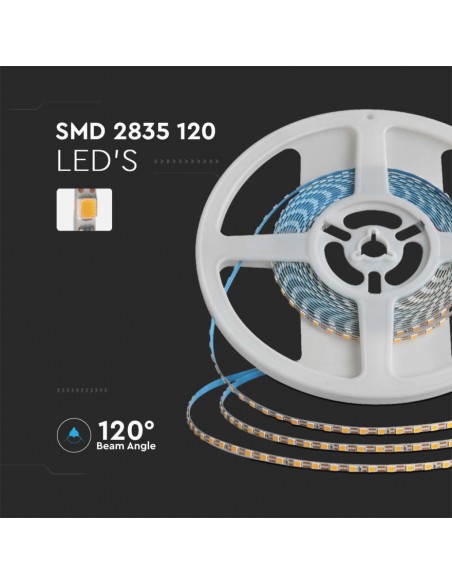 23024-Strip LED SMD /m m  LED/m Doppio PCB V  IP mm-5