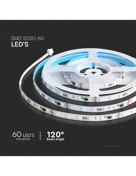 23145-Kit per Strip LED Magic SMD /m  LED/m RGB m Compatibile con Magic Home Pro con Telecomando e Alimentatore-5