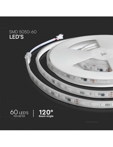 23146-Kit per Strip LED Magic SMD /m  LED/m RGB m Compatibile con Magic Home Pro con Telecomando e Alimentatore -5