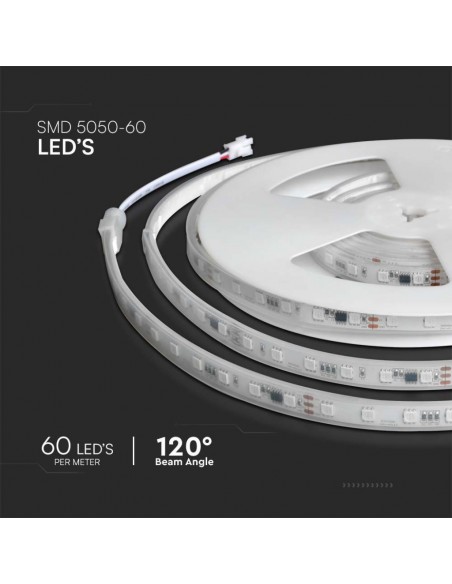 23146-Kit per Strip LED Magic SMD /m  LED/m RGB m Compatibile con Magic Home Pro con Telecomando e Alimentatore -5