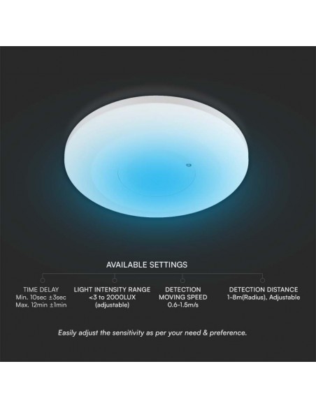 23163-Sensore di Movimento a Microonde  Rilevamento a  Montaggio a Plafone Colore Bianco-7