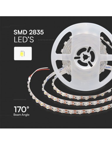 23334-Strip LED SMD con Lenti  /m m LED/m V  IP mm-6