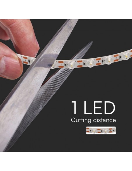 23336-Strip LED SMD con Lenti  /m m LED/m V  IP mm-6