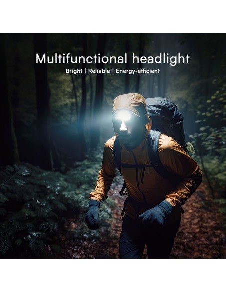 23339-Torcia LED Frontale  SMDRGB lm con Cintura in Silicone e Batteria Ricaricabile USB C IP-4