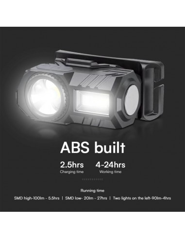 23339-Torcia LED Frontale  SMDRGB lm con Cintura in Silicone e Batteria Ricaricabile USB C IP-7