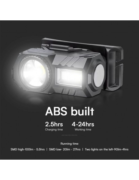 23339-Torcia LED Frontale  SMDRGB lm con Cintura in Silicone e Batteria Ricaricabile USB C IP-7