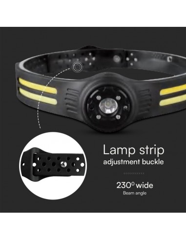Torcia LED Frontale 3W SMD+5W COB...