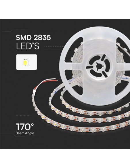 2336-Strip LED SMD con Lenti  /m m LED/m V  IP mm-5