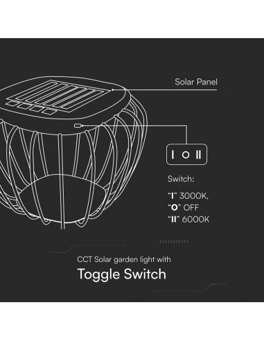 23384-Lampada LED Decorativa  con Pannello Solare  Corpo Grigio xmm CCT  IP-7