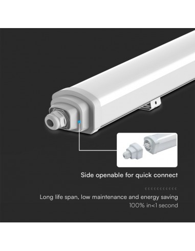 Plafoniera LED Chip Samsung...