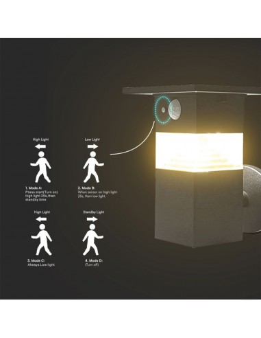 23400-Lampada LED da Giardino con Pannello solare e Sensore PIR  Corpo Nero   IP-7