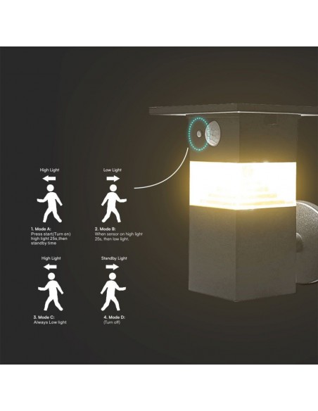 23400-Lampada LED da Giardino con Pannello solare e Sensore PIR  Corpo Nero   IP-7