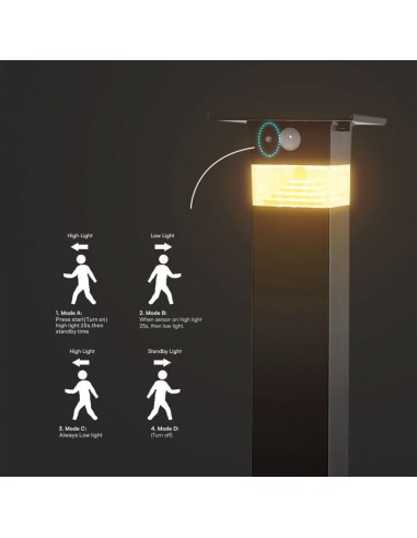 23401-Piantana Solare LED da Giardino  Con Sensore PIR Colore Nero  IP-7