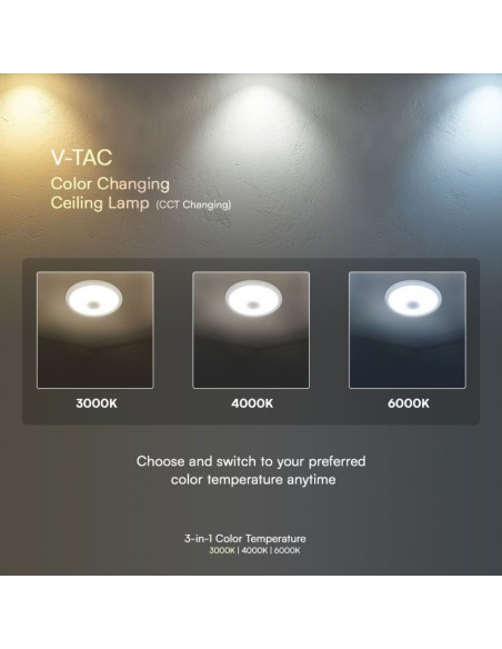 Plafoniera LED Chip Samsung Rotonda 12W con Sensore PIR Bianco 3in1