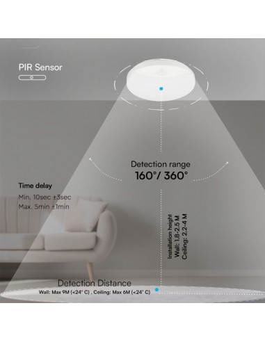 23420-Plafoniera LED Chip Samsung Rotonda  con Sensore PIR Colore Bianco in IP-3