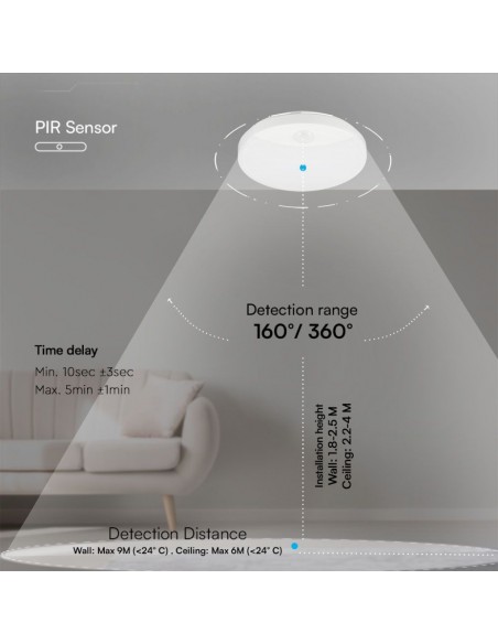23420-Plafoniera LED Chip Samsung Rotonda  con Sensore PIR Colore Bianco in IP-3