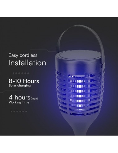 23459-Zanzariera Elettrica Ricaricabile con Pannello Solare e USB C UV  Installazione in-7