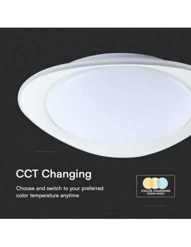 Plafoniera LED 40W Rotonda con...