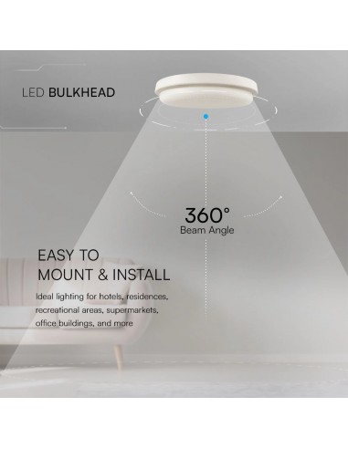 Plafoniera LED da Soffitto Rotonda...