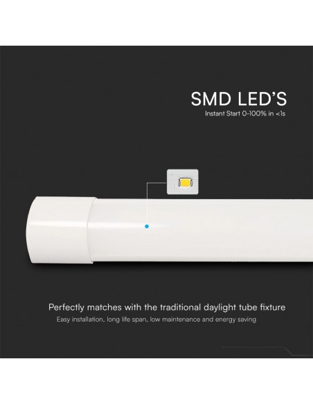 23681-Plafoniera LED Prismatica  LM/W cm CCT in --5