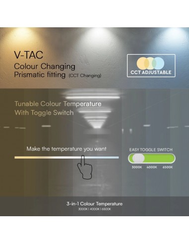 23681-Plafoniera LED Prismatica  LM/W cm CCT in --7