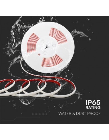 Strip LED 220V SMS2025 12.5W/m 5m 286...