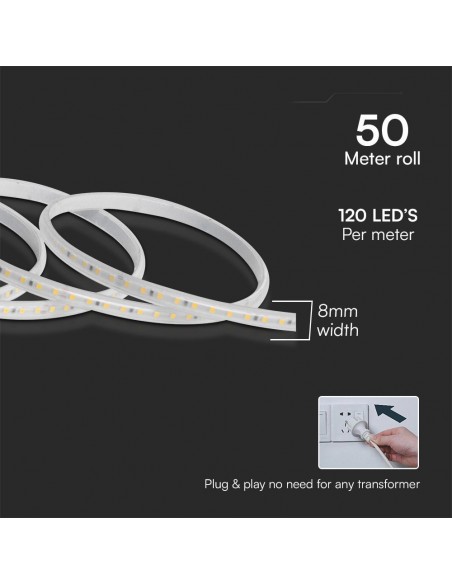 23732-Strip LED V Verde Chiaro SMD /m m  LED/m con Spina  mm-6