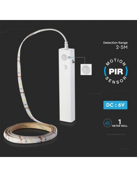 2573-Strip LED SMD -4
