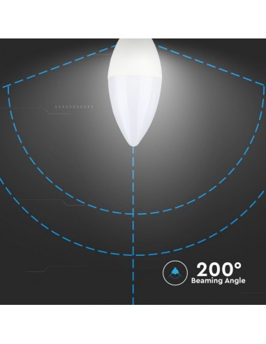 260-Lampadina LED Chip Samsung E -7