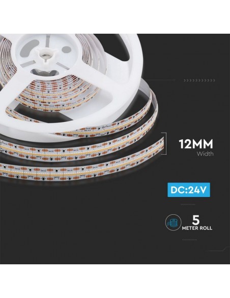 2604-Strip LED SMD /m m  LED/m LM/W V   mm-2