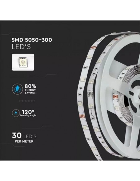 2630-Kit Strip LED SMD -4