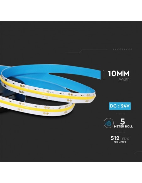 2650-Strip LED COB- /m m V Lm/m  IP  mm-2