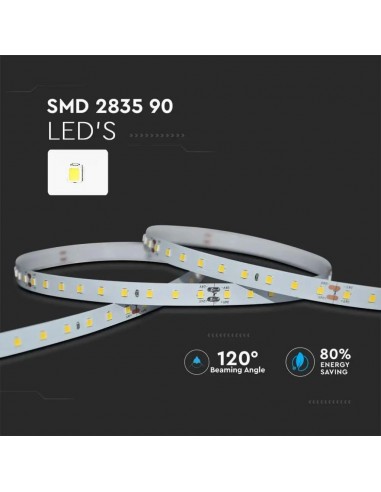 2697-Strip LED SMD /m m  LED/m V LM/W   mm-7