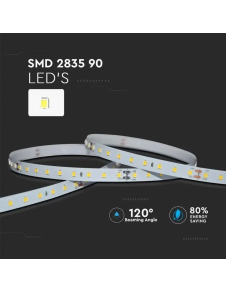 2698-Strip LED SMD /m m  LED/m V LM/W   mm-7
