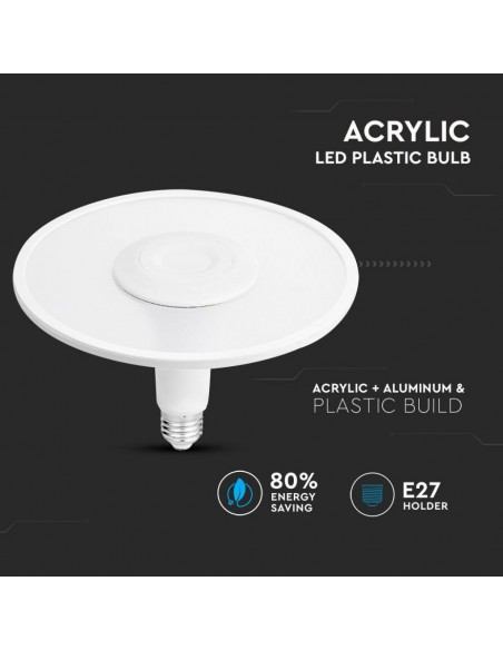 2785-Lampadina LED Chip Samsung E  UFO Acrilico Plastica -6